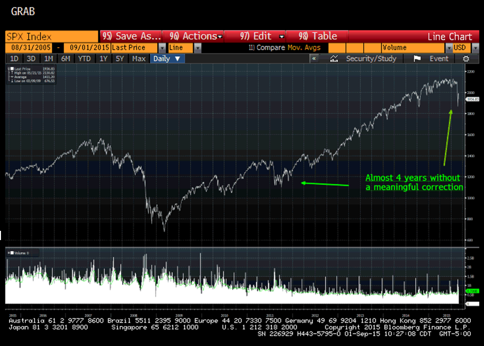 BCWM Sept IC